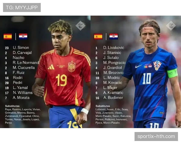 亚马尔闪耀欧洲杯，天才少年助球队挺进决赛