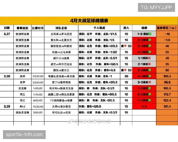 哥伦比亚2026世界杯赛程分析与出线前景预测